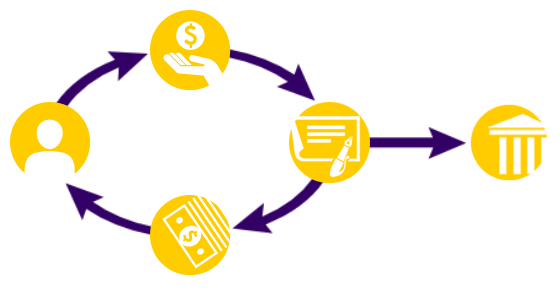 gift calculator give to